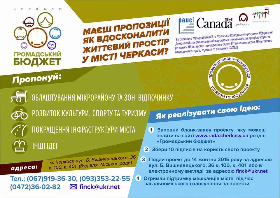 Розвиток учасницького бюджетування в Україні